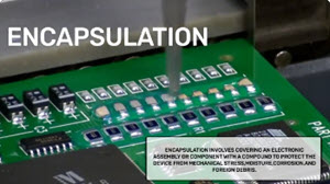 Encapsulation graphic with definition on it