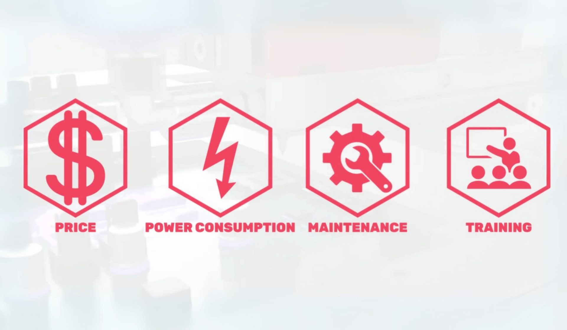 Total Cost of Ownership