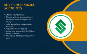 Buy CloudSigma Accounts